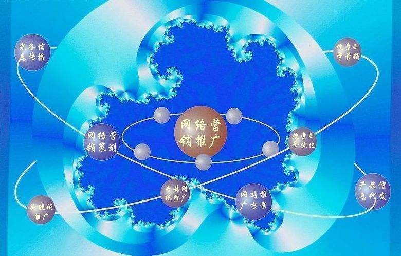 黔江新媒体运营企业需要掌握的网络推广技巧有哪些
